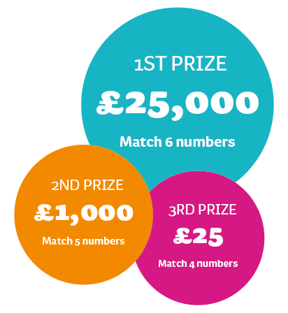 prize-balls